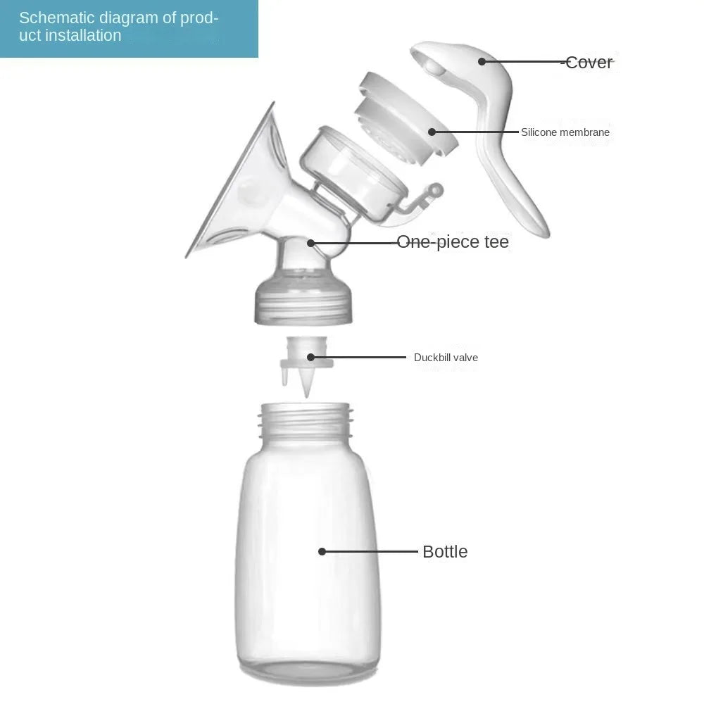 Manual Breast Pump 